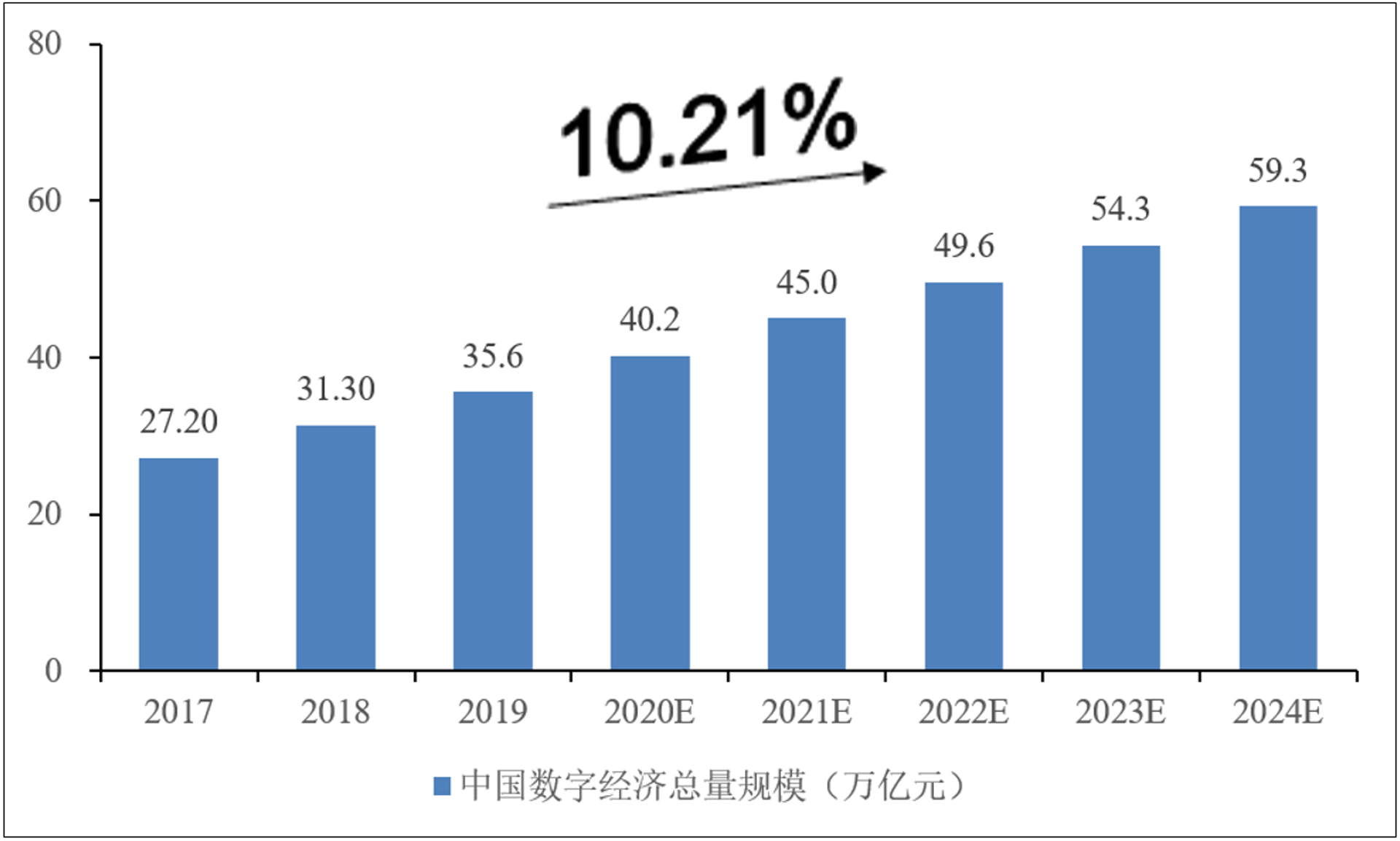 绪珲网络科技